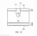 Fig. 16 - Method of fabricating semiconductor device by thinning hardmask layers on frontside and backside of substrate