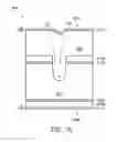 Fig. 20 - Method of fabricating semiconductor device by thinning hardmask layers on frontside and backside of substrate