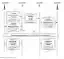 Fig. 01 - Partitioning resources on a target side of a handover of a user equipment based on data traffic indication
