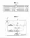 Fig. 07 - Base station, relay station, wireless communication system, and wireless communication method