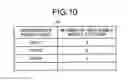 Fig. 08 - Base station, relay station, wireless communication system, and wireless communication method