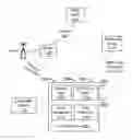 Fig. 01 - Method and system for 60 GHz distributed communication