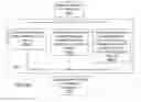 Fig. 06 - Channel randomization for backoff efficiency improvement