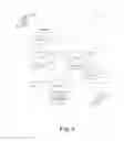 Fig. 02 - Communication Network Signaling