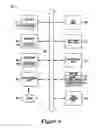 Fig. 09 - System and method for providing telephone call notification and management in a network environment