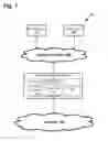 Fig. 02 - System and method for managing data sharing over a hotspot network