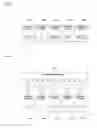 Fig. 03 - Information terminal, information presentation method for an information terminal, and information presentation program