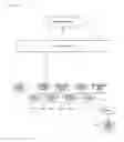 Fig. 33 - Information terminal, information presentation method for an information terminal, and information presentation program
