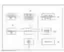 Fig. 01 - WIRELESS COMMUNICATION DEVICE