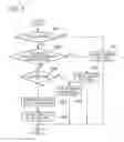 Fig. 06 - WIRELESS COMMUNICATION DEVICE