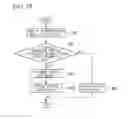 Fig. 17 - WIRELESS COMMUNICATION DEVICE