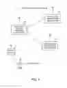 Fig. 02 - Radio communication system