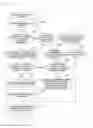 Fig. 03 - Multimedia messaging service center and method for caching mobile phone newspaper thereof