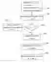 Fig. 01 - Quality of service-constraint centralised power allocation method