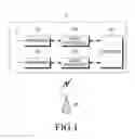 Fig. 02 - Apparatus and method for communicating in a network in which interference exists between wireless communication systems