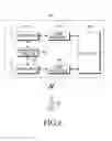 Fig. 07 - Apparatus and method for communicating in a network in which interference exists between wireless communication systems