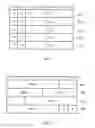 Fig. 07 - Method, device and system for reporting power headrom