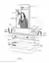 Fig. 02 - Multimedia Telecommunication Apparatus With Motion Tracking
