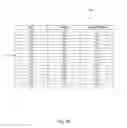 Fig. 04 - Methods and devices for gaming network management