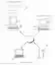 Fig. 01 - Systems and methods for transforming and/or generating a tangible physical structure based on user input information