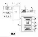 Fig. 05 - Gaming machine with proximity sensing touchless display