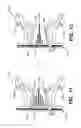 Fig. 12 - Putter heads and putters