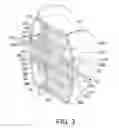 Fig. 04 - Hub motor for electric vehicles
