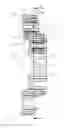 Fig. 01 - Planetary gearbox having nested planetary gear stages