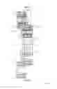 Fig. 02 - Planetary gearbox having nested planetary gear stages