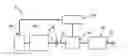 Fig. 01 - Control of a powertrain for a hybrid system