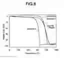 Fig. 09 - Carbon nanotube and method for producing same