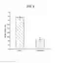 Fig. 09 - Method and compositions for inhibiting tumorigenesis