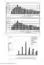 Fig. 02 - READILY WATER-SOLUBLE ISOQUERCITRIN COMPOSITION