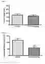 Fig. 03 - NEUROPROTECTIVE PROPERTIES OF 5'-METHYLTHIOADENOSINE