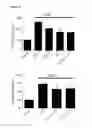 Fig. 05 - NEUROPROTECTIVE PROPERTIES OF 5'-METHYLTHIOADENOSINE