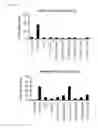 Fig. 16 - NEUROPROTECTIVE PROPERTIES OF 5'-METHYLTHIOADENOSINE
