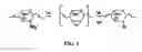 Fig. 06 - METHOD FOR BLOCKING LIGATION OF THE RECEPTOR FOR ADVANCED GLYCATION END-PRODUCTS (RAGE)