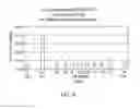 Fig. 08 - METHOD FOR BLOCKING LIGATION OF THE RECEPTOR FOR ADVANCED GLYCATION END-PRODUCTS (RAGE)