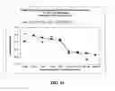 Fig. 12 - METHOD FOR BLOCKING LIGATION OF THE RECEPTOR FOR ADVANCED GLYCATION END-PRODUCTS (RAGE)