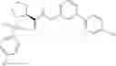 Fig. 166 - Heterocyclic amides as modulators of TRPA1