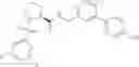 Fig. 243 - Heterocyclic amides as modulators of TRPA1
