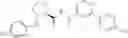 Fig. 255 - Heterocyclic amides as modulators of TRPA1