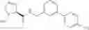 Fig. 34 - Heterocyclic amides as modulators of TRPA1