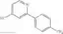 Fig. 41 - Heterocyclic amides as modulators of TRPA1