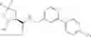 Fig. 46 - Heterocyclic amides as modulators of TRPA1