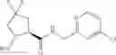 Fig. 53 - Heterocyclic amides as modulators of TRPA1