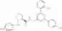 Fig. 80 - Heterocyclic amides as modulators of TRPA1