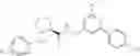 Fig. 84 - Heterocyclic amides as modulators of TRPA1