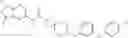 Fig. 137 - HETEROARYL-SUBSTITUTED SPIROCYCLIC DIAMINE UREA MODULATORS OF FATTY ACID AMIDE HYDROLASE