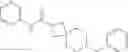 Fig. 159 - HETEROARYL-SUBSTITUTED SPIROCYCLIC DIAMINE UREA MODULATORS OF FATTY ACID AMIDE HYDROLASE